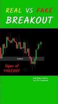 How to Spot Real vs False Breakouts | Price Action Trading