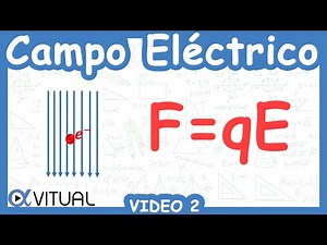 ⚡ Electric Field | Video 2