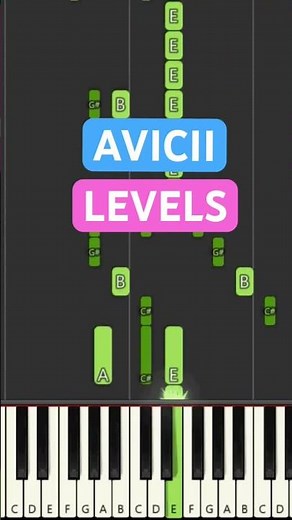 Avicii- Levels (Piano Tutorial)