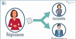 Gestion locale : les clefs de la fonction de régisseur d'avances…