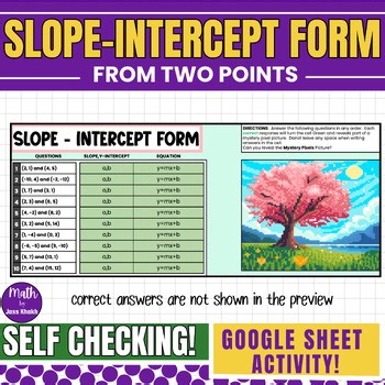 Writing Equations in Slope Intercept Form from 2 Points Practice Review Activity