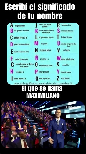 Cuando tu nombre tiene demasiados significados