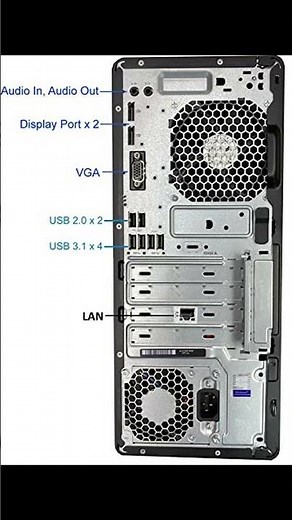 Unleash Power with HP EliteDesk 800 G3 Tower Computer