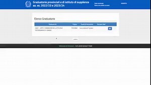 7 comments | Le graduatorie GPS sono state riaperte! I termini di...