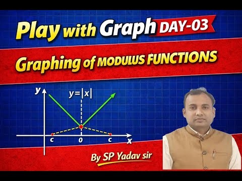 Play with Graphs – Day 03 Graph of Modulus Functions by SP Yadav sir