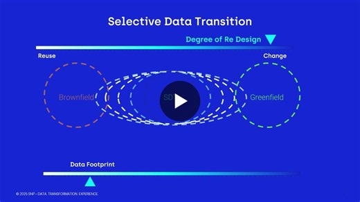 #s4hana #sap #selectivedatatransition #kyano #sapdata | Ameet Bhide