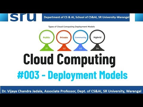#003 Cloud Deployment Models