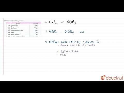 Calculate gross value added at factor cost.