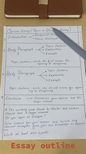 90K views · 995 reactions | Writing task 2: Opinion Essay Download the @IELTS Pulse App to get 5% discount on any purchase insid | General English | Facebook