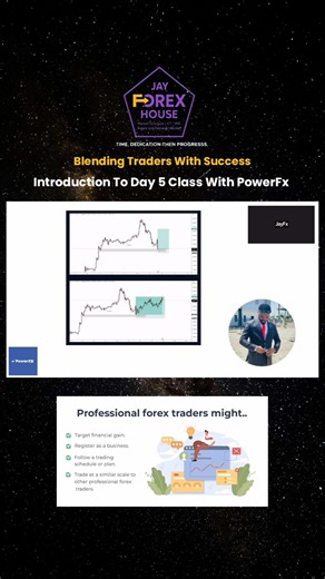 Learn with PowerFx on Day 5 about Supply and Demand Concept #trend #forex #viral #jayfx #fyp #trader