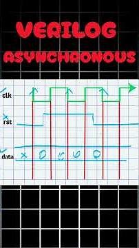 Asynchronous in Verilog : part 3