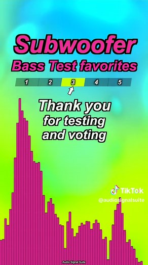 Ultimate Bass Test for Subwoofers and Speakers