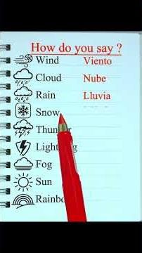Speak Spanish like a NATIVE speaker! 🇪🇸 #shorts