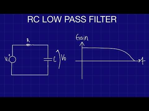 RC Low-Pass Filter: Derivation, Transfer Function & Bode Plot