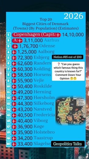 "Copenhagen’s 1.4 Million vs. Slagelse’s 33k: The Top 20 Ranked!"