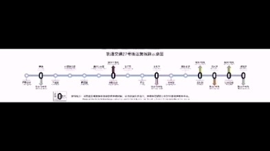 上海地铁27号线未来规划展望