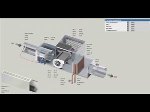 Master Metasys MUI: Link Similar Equipment to One Definition and Graphics in Minutes!