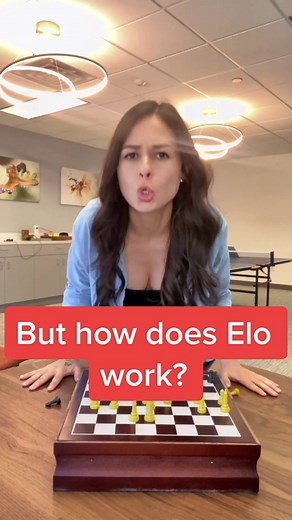 Understanding Chess Ratings and Elo System