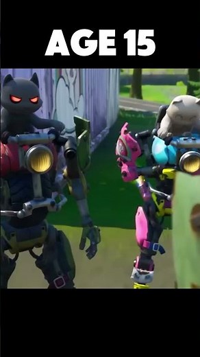 Fortnite Meowscles Over the Years 😮