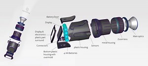 Tools for the lean hardware startup