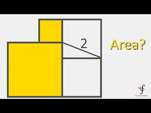 A Quick Geometry Puzzle.