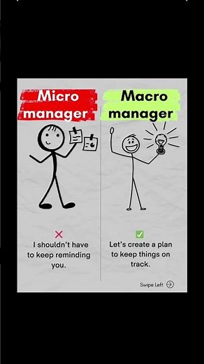 Micro-Management vs Macro-Management: Lesson 4 #MacroManagement #MicroManagement