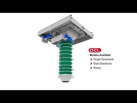 DCL Loading System – Positioner | Precision Loading in Action