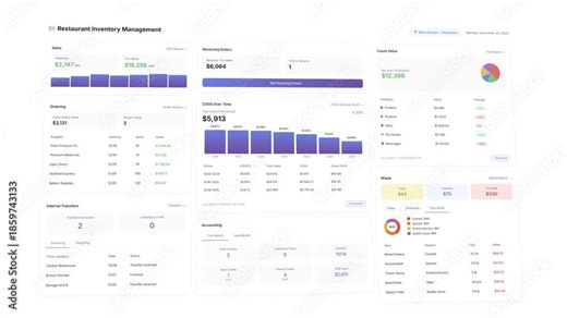 Animated restaurant inventory management: detailed food cost tracking with close-up waste monitoring display