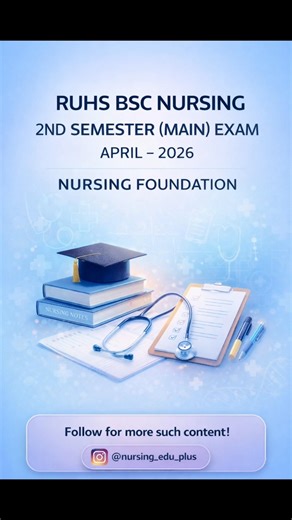 RUHS BSc Nursing 2nd Semester (supp) Exam April 2026 | Nursing Foundation #ruhsbscnursing