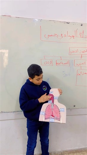 بداية جميلة من حصة العلوم للصف الرابع (ب) الاستاذ يوسف محمد شرح عملية رحلة الهواء في جسمي رائع يا يوسف | مدرسة وروضة أكاديمية الاطفال kids academy school