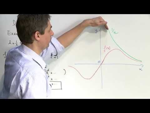 Exercice 3 (Développements limités) [01244]
