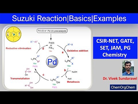 Suzuki Reaction| Suzuki-Miyaura Coupling |Basics|Mechanism|Examples| ChemOrgChem