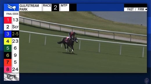 3.3K views · 14 reactions | Good Morning and Happy Saturday! ☕️ The...