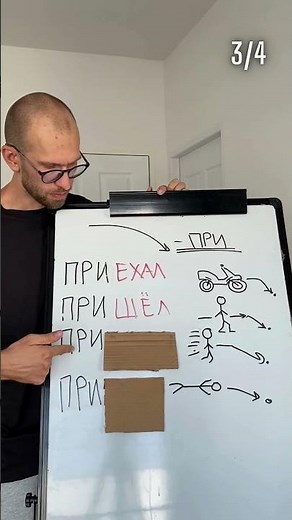 The prefix "при" in Russian verbs of motion