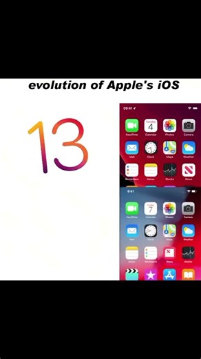 evolution of Apple's iOS