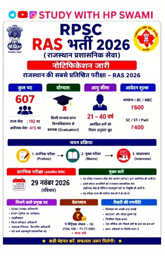 Job Vacancy 2026, New Vacancy 2026, EO RO New Vacancy 2026, Government Job vacancy 2026 #shorts
