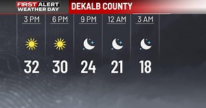 UPDATE: DeKalb County government, schools reopen Tuesday