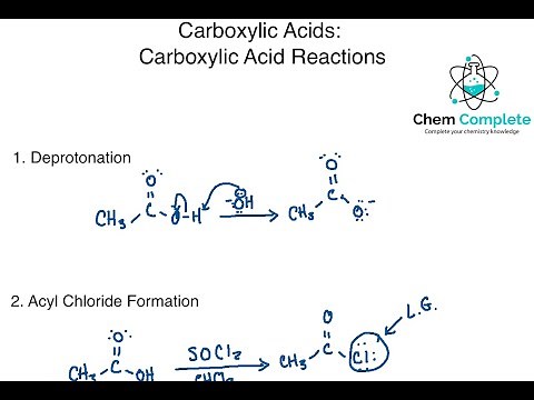 Carboxylic Acids - Reactions of Carboxylic Acid