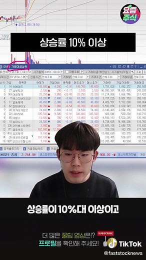 당일 주식 주도주 찾아 매매하는 꿀팁