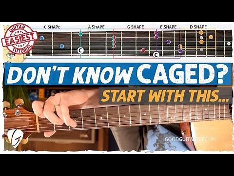 CAGED System for Beginners - Guitar Made Simple