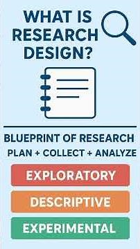 “What is Research Design? | Types + Example” #ugcnet !! #shorts #ytshorts