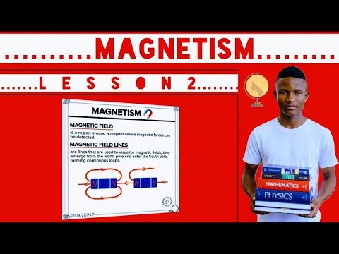Grade 10 Magnetism 101: Lesson 2 - How To Draw Magnetic Field Lines.