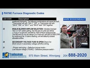 Payne Furnace Fault Codes
