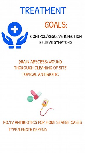 MRSA SKIN INFECTION Symptoms & Treatment #nursingschool #studentnurse #nursingstudent #nclexprep #medsurgclass #scholarlynurse #passnursingschool #rn