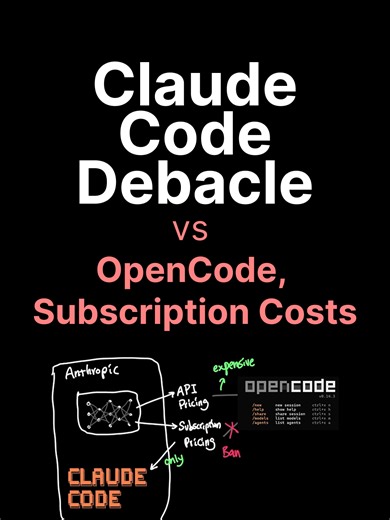Anthropic's Claude Code and the AI Coding Landscape