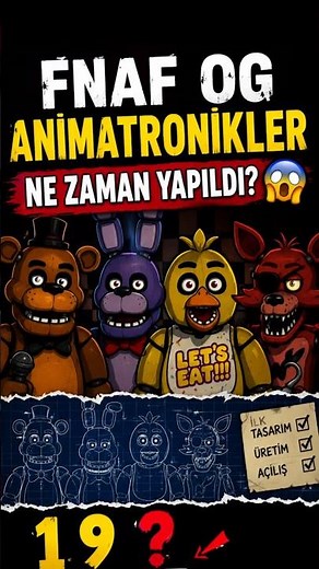 WHEN WERE THE OG FNAF ANIMATRONICS MADE? 🤯 THE HISTORY OF FREDDY, BONNIE, CHICA, AND FOXY!