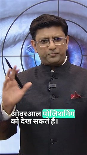 Smart Players Strategy for Trading | AI Module | Golden Tips By Nitin Murarka Nifty ke Nishanebaaz