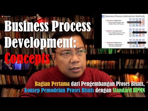 Business Process Development: Concepts (Bagian 1 dari Tahapan Pengembangan Proses Bisnis Organisasi)