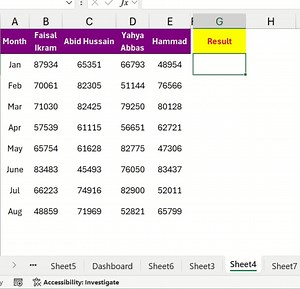 38 reactions · 13 shares | How to highlight maximum amount and find out maximum sale person #urduexcel #todaybestphotochallenge #xlmaza #reelsfb #trendingreel #SummerCamp2025 #SummerSkills #msword #Excel #calc | S. Gohar Rehman Tajak | Facebook