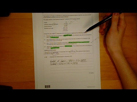 Statement of Changes in Equity